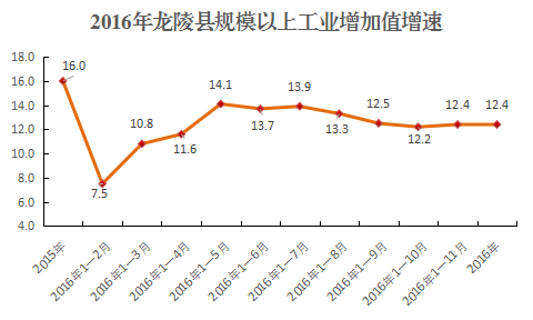 陵县gdp_陵县实验中学毕业照